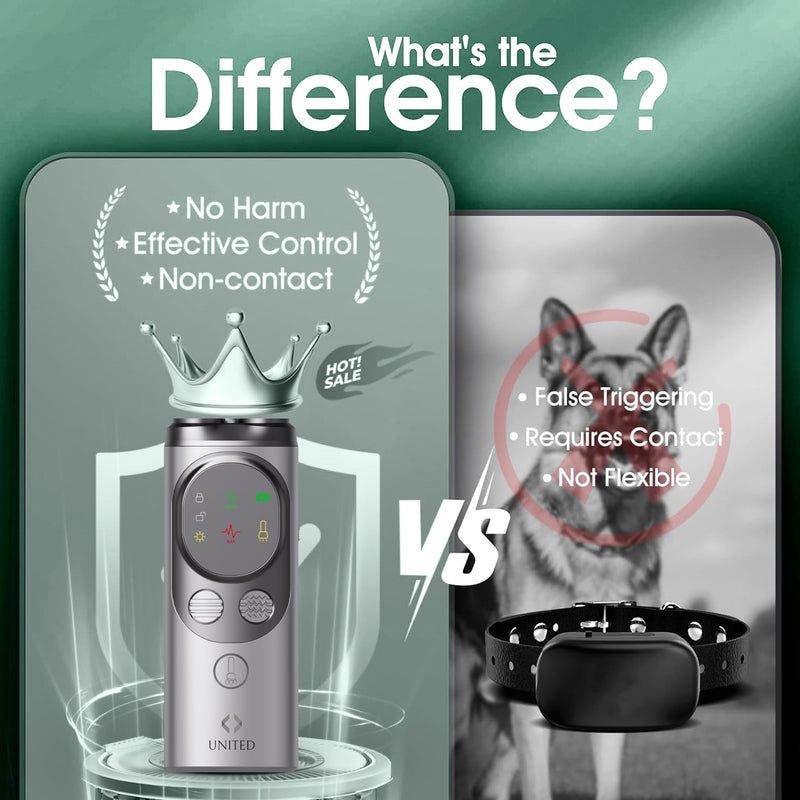 Dog Bark Deterrent Devices, 3X Ultrasonic Anti Barking Device for Dogs, Dog Training & Behavior aids Up to 50 FT Range, Safe & Effective Bark Deterrent, Training Tools with LED Flashlight & HD Display - PawsPlanet Australia