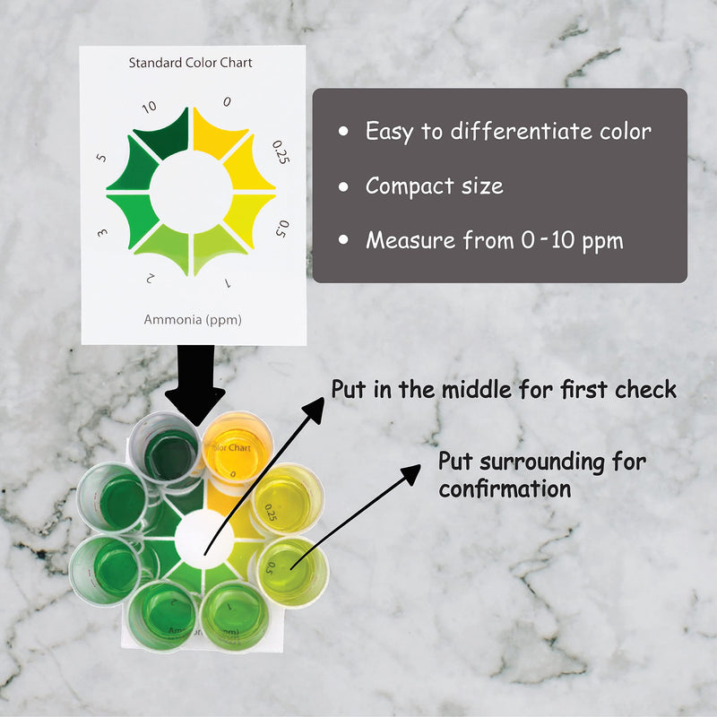 Monitor Ammonia Test KIT (150 Tests) - Monitor Aquarium and aquaculture Water Quality - PawsPlanet Australia