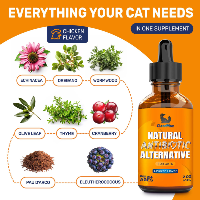 Antibiotics for Cats ◆ Cat Antibiotic ◆ Natural Antibiotics for Cats ◆ Cat Antibiotics ◆ Antibiotic for Cats ◆ Cat Multivitamin ◆ Pet Antibiotic ◆ 2 Oz 2 Fl Oz - PawsPlanet Australia
