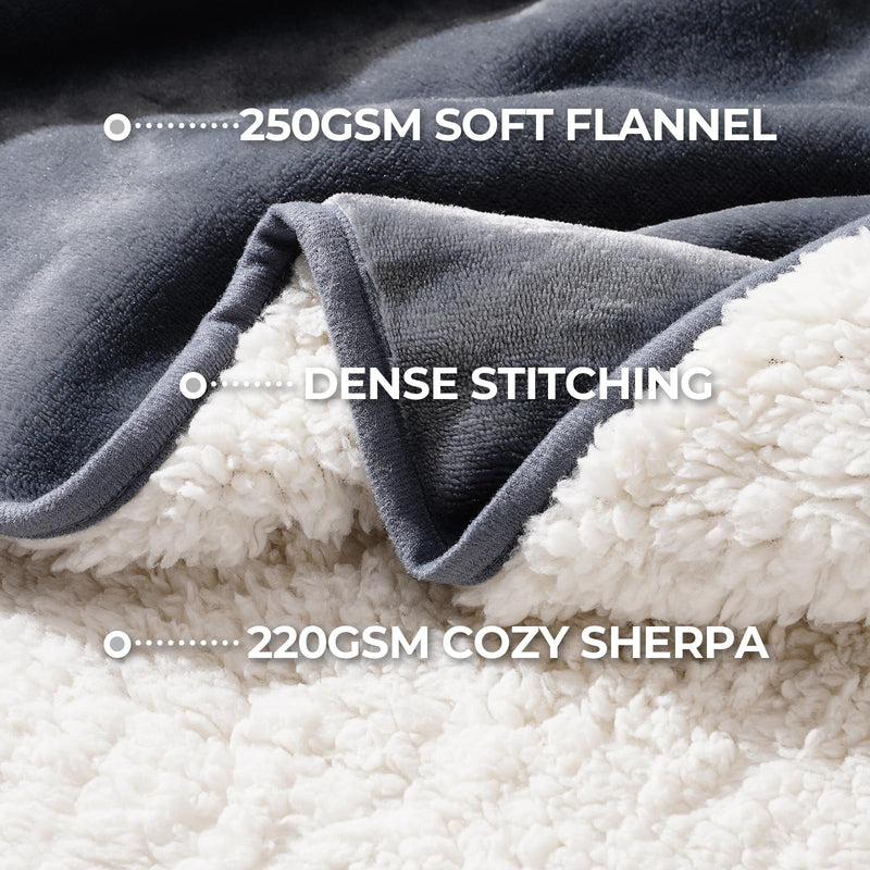 Sunheir Waterproof Dog Blankets for Large Dogs - Cat Blanket Washable for Couch Protection, Soft Sherpa Fleece Puppy Throw Blanket to Prevent Urine Leaks & Protects Furniture, 40"X 50", Grey L(40x50") - PawsPlanet Australia