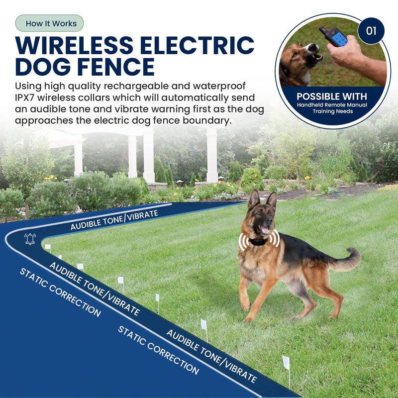 My Pet Command Wireless Underground Dog Fence System, Dual Function with Remote Dog Training Collar System Safe Pet Containment Waterproof Shock Collar Extra Remote Only
