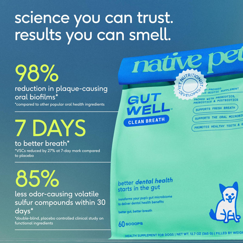 Native Pet GutWell Clean Breath - Dog Breath Freshener & Dog Dental Powder - Teeth Cleaning to Reduce Plaque & Tartar - Promotes Fresh Breath with Targeted Triple-biotic Dental Care Blend - 60 Scoops - PawsPlanet Australia