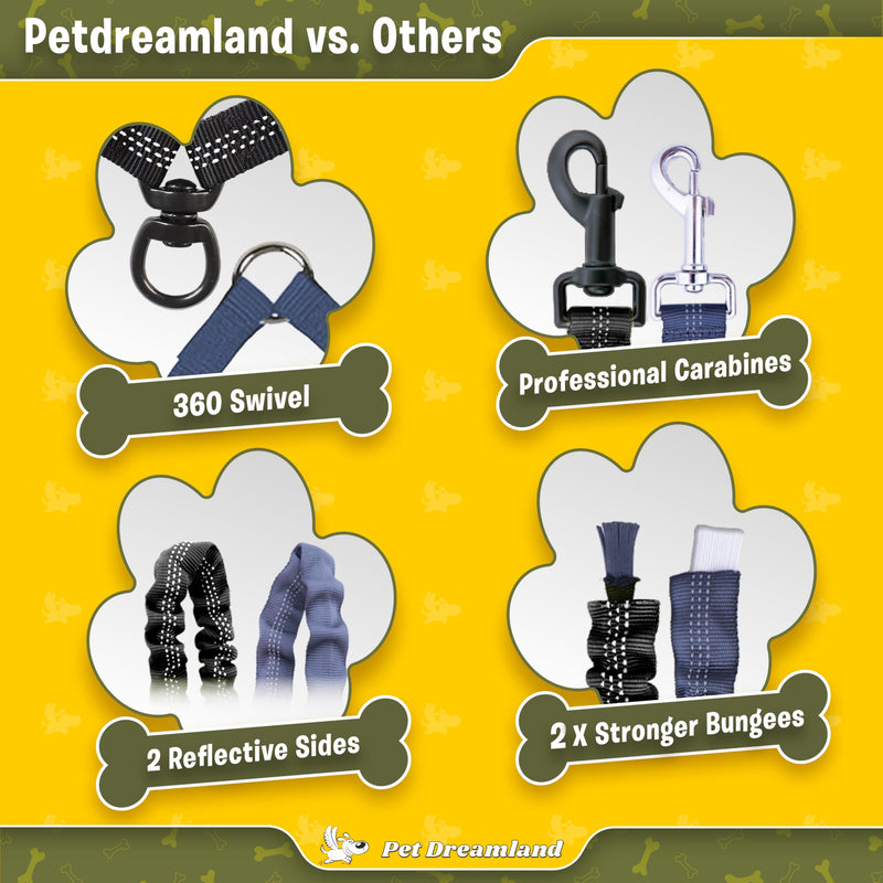 Pet Dreamland Exquisite Leash Coupler for Two Large Dogs with Tangle-Free Swivel. Dual Dog Attachment, Smooth Walks Guaranteed. You Will Absolutely Love This Amazing Gear for 2 Dogs (Grey & Blue) Grey & Blue Dog Coupler (Large Dogs 35-150 lbs each)