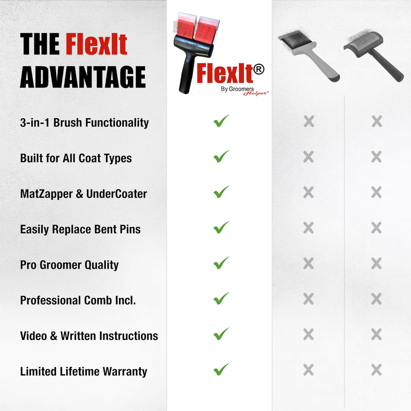 FlexIt Home - Flexible Slicker Brush for Dogs - Dog Grooming Brush for Poodles, Golden Doodles, Huskies, Retrievers, and Labradoodles - Professional 3-in-1 System & Video Trainings (Single, Firm Flex) Firm Flex - Single