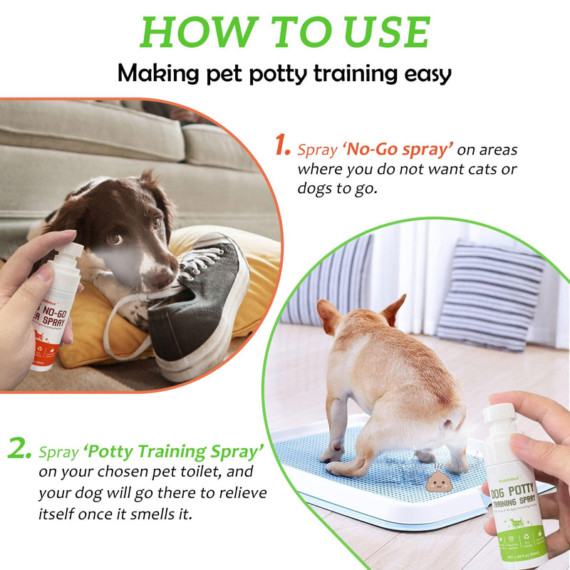 Dog Potty Training Spray & NO-GO Area Spray, Helps Train Puppies & Dogs Where to Potty, Dog Pee Training Spray, Suitable for Indoor & Outdoor Use (1.69 Fl Oz) 1.69 Fl Oz - PawsPlanet Australia