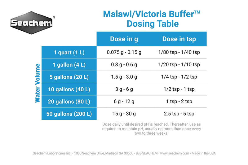 Seachem Malawi/Victoria Buffer 600gram