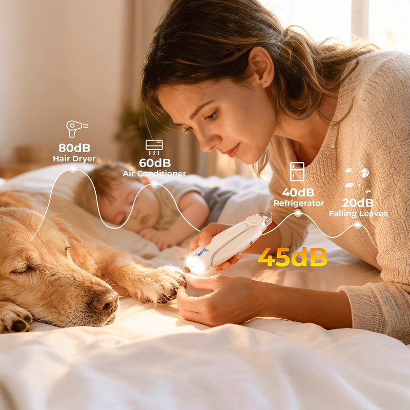 2-in-1 Dog Nail Clippers & Dog Nail Trimmers for Small Medium Large Dogs Cats Pets with Spash Guard, Nail Clipper for Dogs Quiet, USB Rechargeable, Dog Nail Clippers with 2 LED Large Light - PawsPlanet Australia