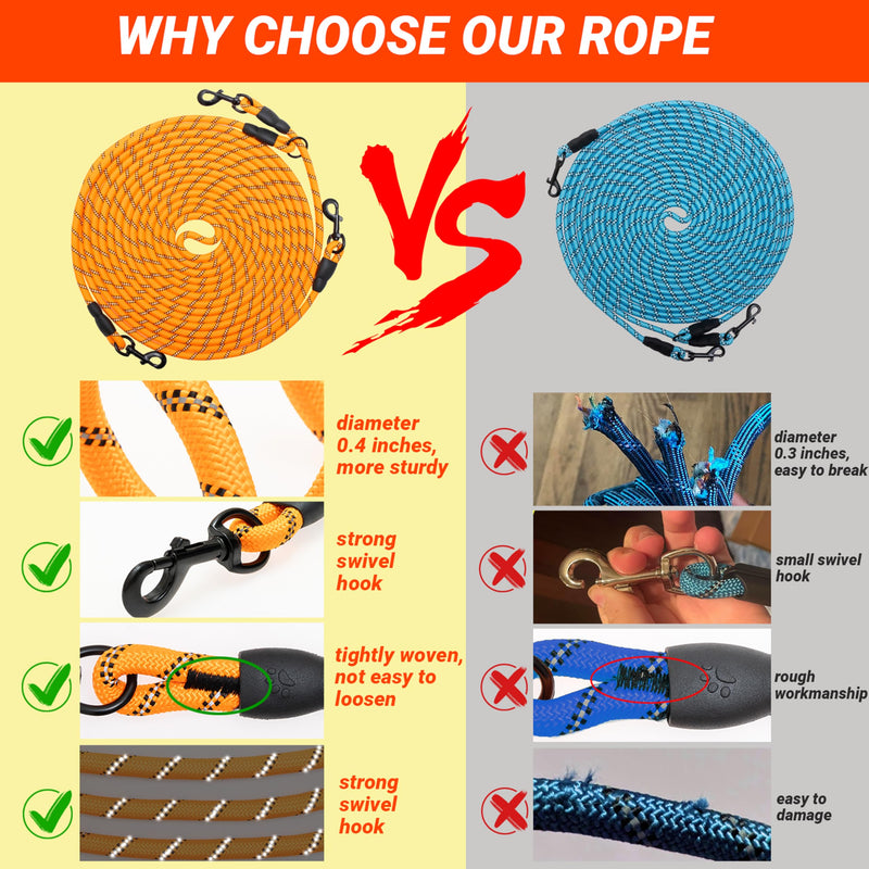 30 FT Dog Leash for 2 Dogs, Heavy Duty Dog Tie Out Trolley Runner Cable for Yard Training Camping Outdoor, Reflective Long Pet Rope Leash for Small Medium Large Dogs - PawsPlanet Australia