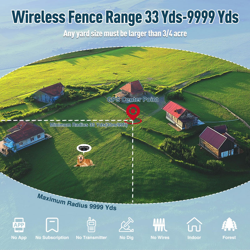 GPS Dog Collar Fence System - Invisible Electric Fence for Dogs with 3 Warning Modes, Adjustable Radius 33-9999Yards, IPX7 Waterproof Rechargeable Wireless Dog Fence for Outdoor Use Black 1 Collar