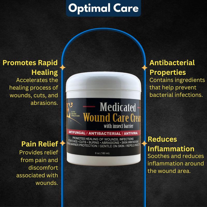 E3 Medicated Wound Cream for Horses, Dogs, Rabbits - Hot Spot Treatment Ointment - Dog Hot Spot Remedy & Paw Care - Non Greasy (1) 1