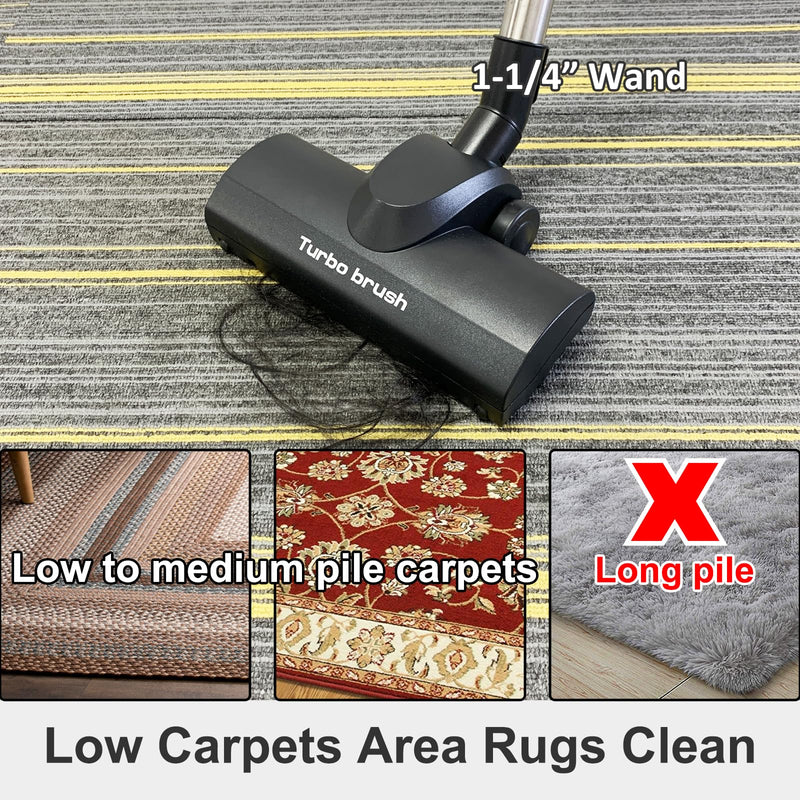 1-1/4" Turbo Brush Vacuum Accessory, as 1.25 Inch Shopvac Canister Universal Wet Dry Vac Floor Head Attachment, Ideal for Pet Hair Removal on Carpets Area Rugs Hardfloors (Turbo Brush)