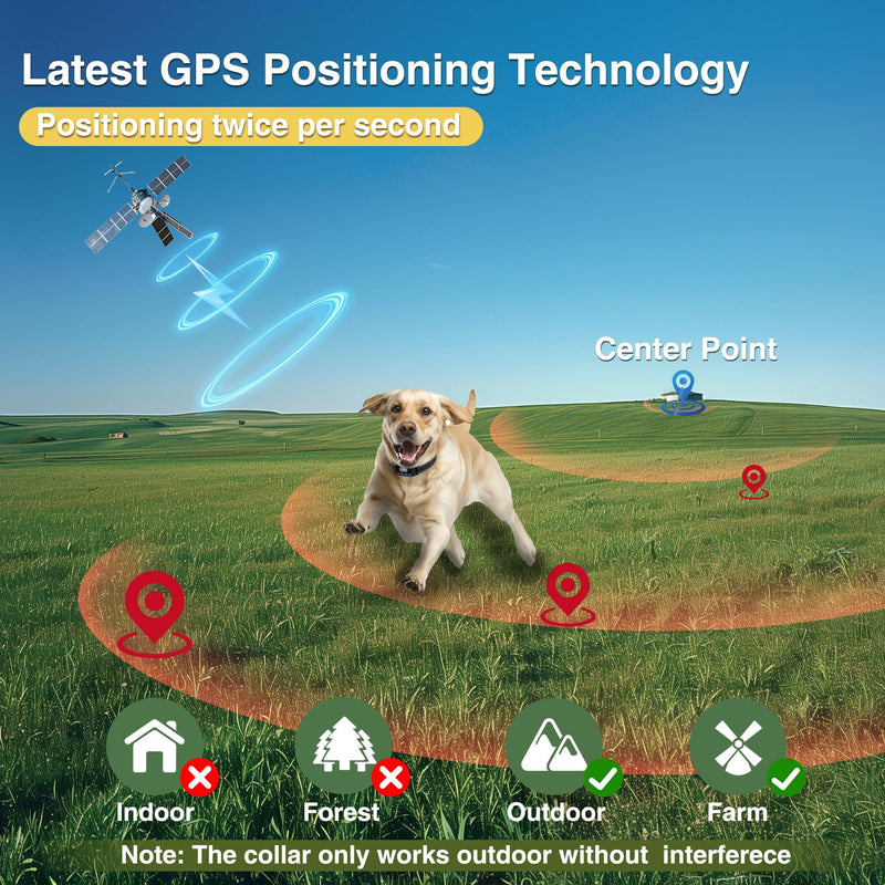 PATPET Electric Fence for Dogs, GPS Dog Collar Fence System for Yard with 3 Warning Modes, 9999 Yards Adjustable Radius, IP67 Waterproof Rechargeable Wireless Fence for Large Medium Dogs