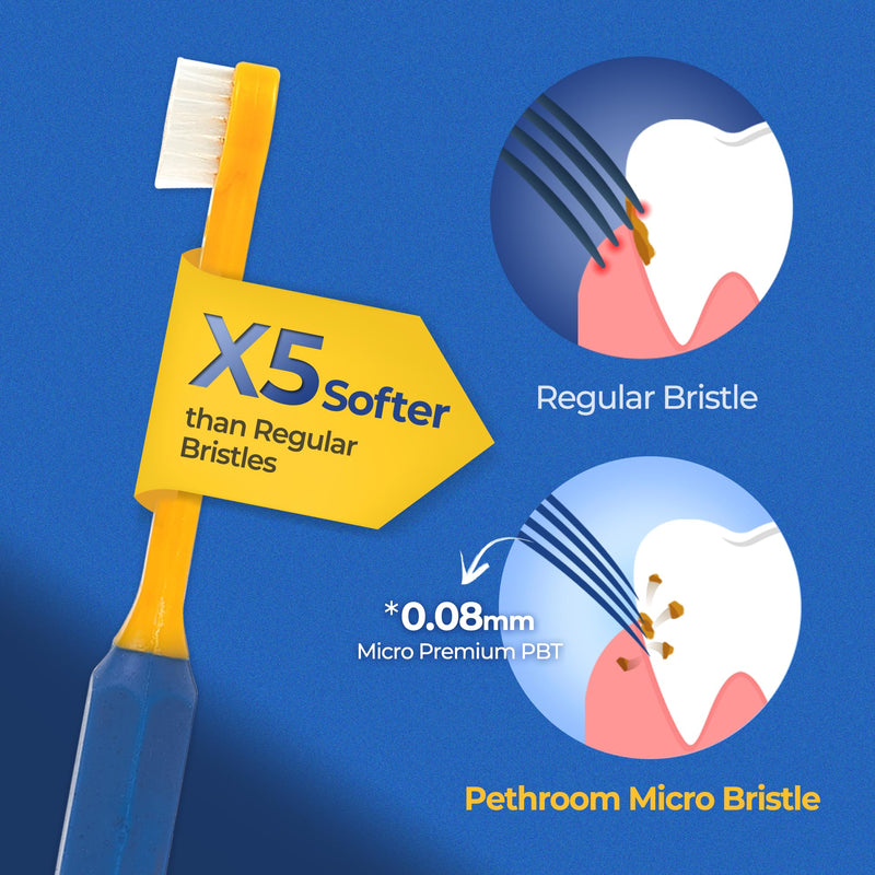 PETHROOM] Dental Micro Fiber Toothbrush for Pet | Small Dogs and Cats Teeth Brushing Cleaning Tooth Care | Soft Bristle Cleaning Toothbrush for Dog Puppy Cat (Extra Small) - PawsPlanet Australia