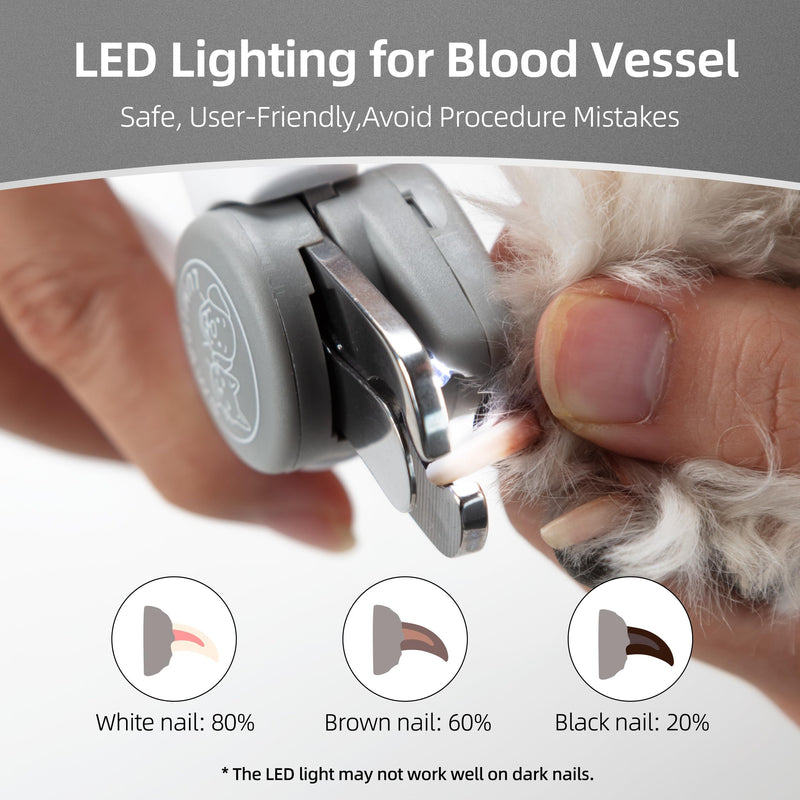 Dog Nail Clippers with LED Light | Illuminates Bloodline for Safe Trimming | 2 in 1 Professional Dog Nail Clipper with Safety Guard & Nail File for Medium to Large Dogs & Cats - Easy Grooming - PawsPlanet Australia