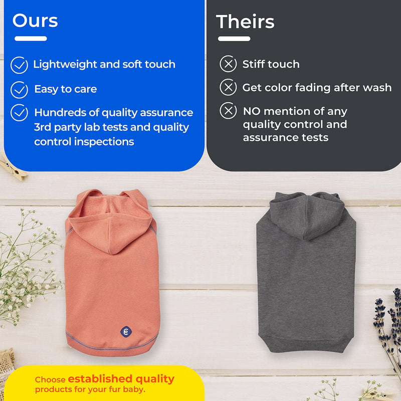 Blueberry Pet Dog Hoodie 14", Dog Sweatshirt with Cozy Soft French Terry, Red Dog Hoodie Award-Winning Dog Clothes for Small Dogs, Dog Jersey for Chilly Season 14 inch (Pack of 1) Dog Hoodie - Red - PawsPlanet Australia