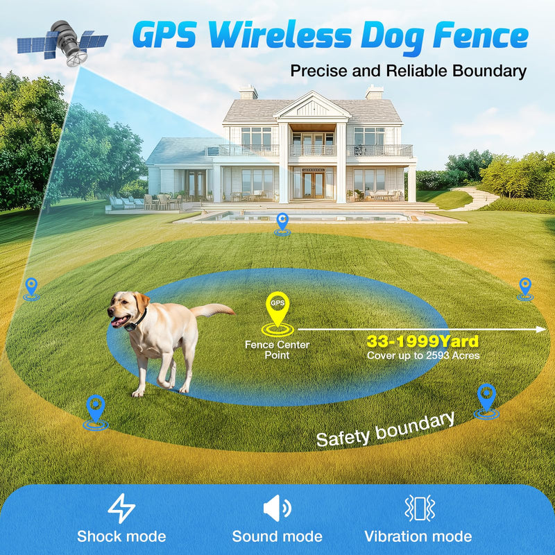 GPS Wireless Dog Fence System, Electric Fence for Dogs, Adjustable Range 99-5997ft, IPX7 Waterproof, Wireless Fence for Dogs, Pet Containment System for Outdoor Use Black