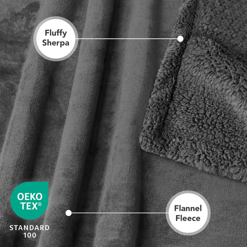 PetAmi Waterproof Dog Blanket for Medium Large Dog Puppy Cat Throw for Couch Cover Leakproof Protection, Sherpa Fleece, Reversible Soft Washable 60x40 Gray Gray Large 60 x 40 Inches Gray/Gray Sherpa - PawsPlanet Australia