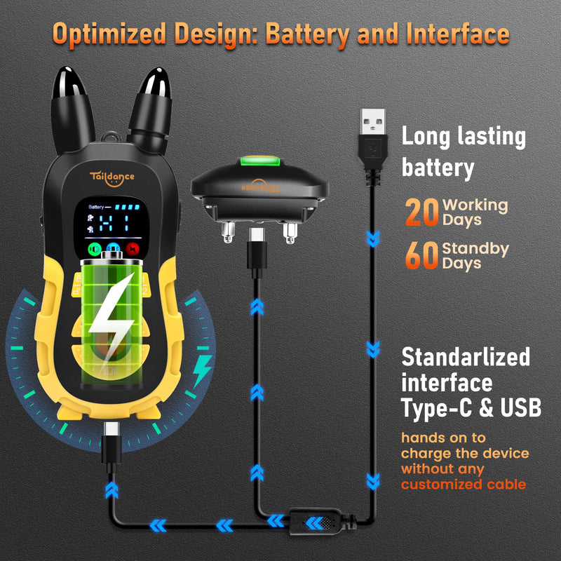 2025 New,Shock Collar for Dogs with 3300FT Remote (15-150lbs), Light for Night Walks, IP67 Waterproof, 124 Training Levels, Rechargeable Dog Training Collar, Dog Shock E-Collar for Large Medium Dogs Yellow - PawsPlanet Australia