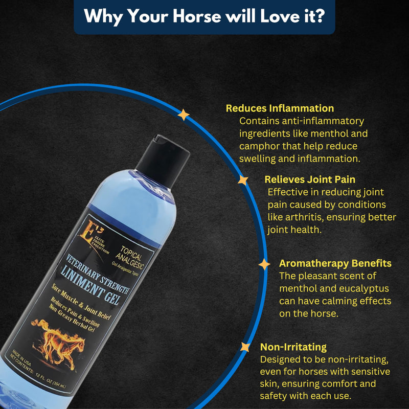 E3 Veterinary Strength Liniment Gel for Sore Muscle & Joint Relief - Reduces Pain & Swelling - Horse Liniment for Humans & Pets - Arthritis Aid - Non-Greasy Herbal Formula- Topical Analgesic (Two) 2 Count (24 fl oz)