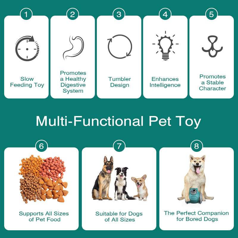 Zamzam Interactive Dog Treat Dispenser Toy with Slow Feeding Enriching Play, Food Dispensing Dog Toy Enrichment Puzzle for Small, Medium, or Large Breeds, Heavy-Duty ABS Plastic - PawsPlanet Australia