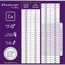 Aquaforest Calcium Test Pro - PawsPlanet Australia