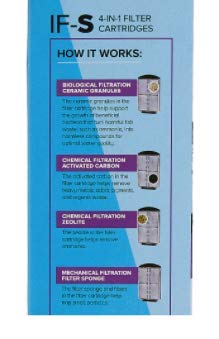 Top Fin IF-S 4-in-1 Filter Cartridges - PawsPlanet Australia