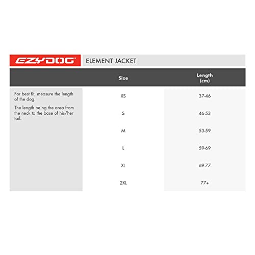 EzyDog Element Dog Jacket, Extra Small (14.5-inch), Sky Extra Small (14.5-inch) - PawsPlanet Australia