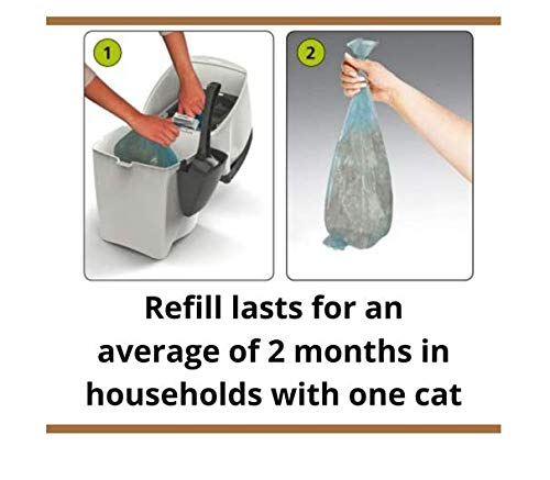 LitterLocker II Refill Cartridge- 1 Unit, Hygienic Disposal System For Soiled Cat Litter, Environmentally Friendly Cartridge, Completely Hygienic Deodorizer, Traps Odours - PawsPlanet Australia