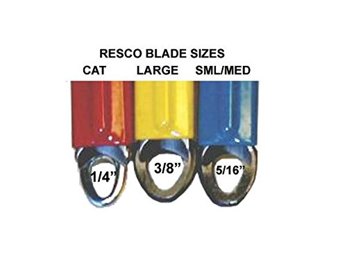 Resco USA-Made Dog Nail Clippers in Candy Colors Candy Blue Small/Medium - PawsPlanet Australia