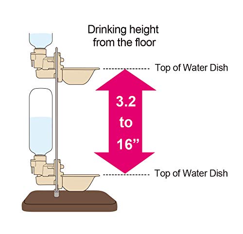 Richell Pet Rehydration Station, Gravity Refill Pet Waterer, Includes 15.9 oz Water Bottle - PawsPlanet Australia
