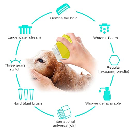 xiaochen Pet Bath Brush,Dog Bath Attachment for Shower Head,Water Sprayer Brush,Multi-Function Pet Shower Head,Washing Tool for Medium & Large Dogs Blue - PawsPlanet Australia