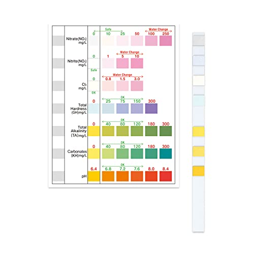 Quazilli 100 Pcs Aquarium Test Strips 7 in 1 PH Test Strips Fish Tank Water Testing Kit for Testing Tropical Fish Tank Aquarium - PawsPlanet Australia