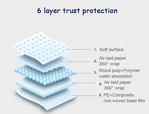 [Australia] - Pet Soft Male Pet Simple & Convenient Disposable Wrap Dog Diapers 12 Count/Small White 