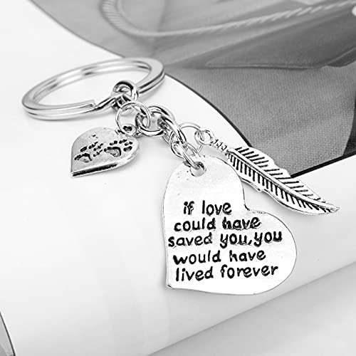 Dog Cat Memorial Keychain Sympathy Gift for Pet Owner Family Friends If Love Could Have Saved You, You Would Have Lived Forever Memorial Keychains heart - PawsPlanet Australia
