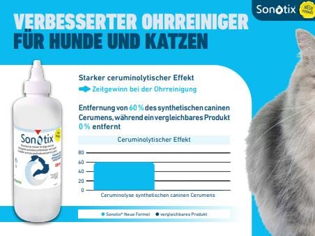 Vetoquinol Sonotix Ear Cleaner | 120ml | Ear cleaner for dogs and cats | For quick and effective removal of cerumen | With two applicators (flexible or short) - PawsPlanet Australia