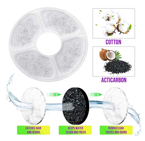 Ownpets Cat Water Fountain Filters, 3 Carbon Filters 2 Foam Filters Pack,Elliptical Cat Fountain Pet Water Fountain Activated Carbon Filter - PawsPlanet Australia