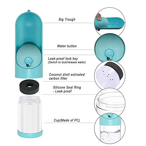 Pet Water Bottle With A Retractable Trough And Snack Container - PawsPlanet Australia