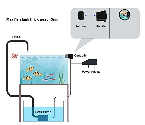 [Australia] - EPTTECH Aquarium Marine Reef Fish Tank Automatic Auto Top Off Water Filler Water Level Controller Smart Top Up ATO System 