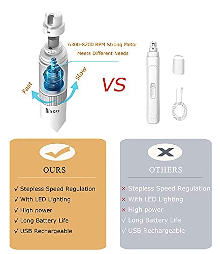 Rechargeable Dog Nail Grinder-Pets Nail Trimmer with 3 Ports & Stepless Speed Changing System to Paws Smoothing Safe for Small Medium Large Dogs & Cat grayish white - PawsPlanet Australia