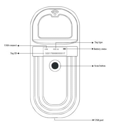 [Australia] - ECARE Microchip Scanner RFID 134.2Khz，Mini USB FDX-B Portable pet ID Microchip Reader Scanner with LED Display for Animal Tracking and Management 