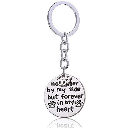 Dog/pet paw Tiny Charm no Longer by My Side but Forever in My Heart Print paw Keyring pet Lovers Keychain - PawsPlanet Australia