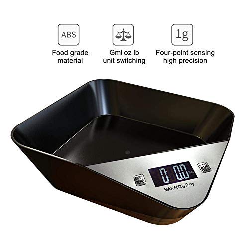 [Australia] - Geekinstyle Pet Food Bowl Black Auto 