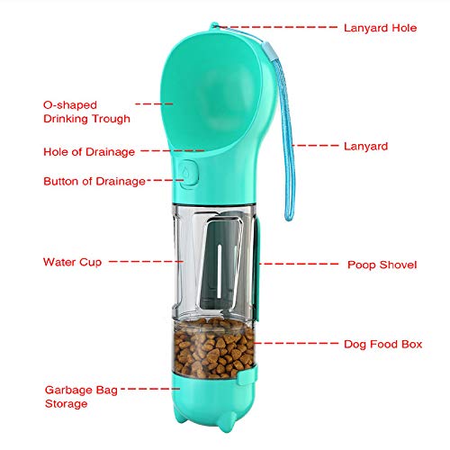 Portable Dog Travel Water Bottle，Multifunctional Pet Water Dispenser with Food Container Bowl and Garbage Bag for Drinking,Eating and Walking，Suitable for Dogs and Cats. - PawsPlanet Australia