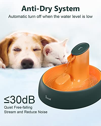 Automatic Pet Water Fountain, Duoai Pet Drinking Fountains for Cats and Dogs, 67oz / 2L Drinking Fountain for Pets, Drinkwell Water Dispenser Fresh Free-Flowing Water, Green - PawsPlanet Australia