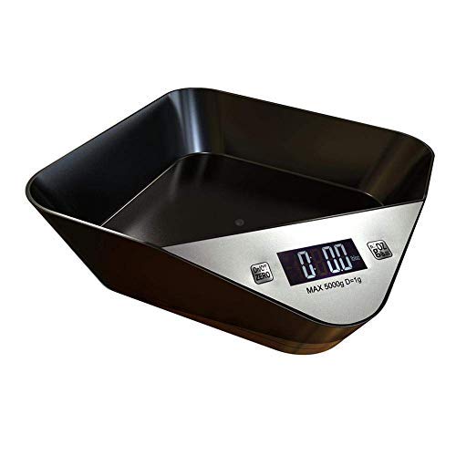 [Australia] - Geekinstyle Pet Food Bowl Black Auto 