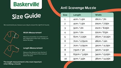 Safe BASKERVILLE ANTI SCAVENGE MUZZLE, Breathable, Dog can Pant and Drink, Prevents Biting and Food Waste Scavenging, Dog Training Muzzle for Small, Medium, Large, Dogs, Perfect for Longer Nosed Dogs 1 - PawsPlanet Australia