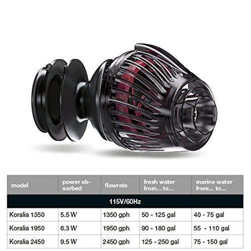 [Australia] - Koralia 3G - Third Generation circulation and wavemaker pump 1350Gph/5.5watt 