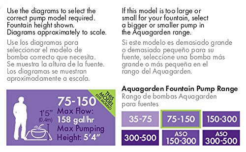 [Australia] - Aquagarden Water Pump for Ponds | Submersible Water Pump |Universal Fountain Pump 75-150 