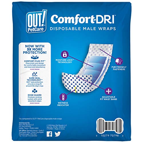 [Australia] - OUT! Disposable Male Dog Diapers | Absorbent Male Wraps with Leak Protection | Excitable Urination, Incontinence, or Male Marking XS/S 32 Count 