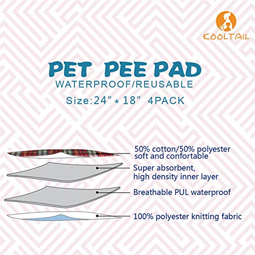 KOOLTAIL Washable Pee Pads for Dogs - Waterproof & Non-Slip Plaid Puppy Potty Training Pads, Reusable Whelping Pads, Pee Pad for Guinea Pig Cage, Dog Food Feeding Mat 18" x 24" (4 Pack) Blue & Red - PawsPlanet Australia